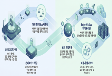 게시판 이미지